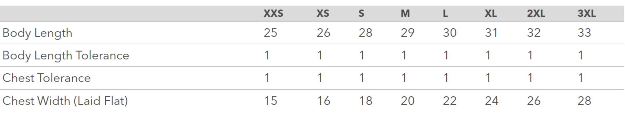 Size chart for a 202 Tultex Unisex Fine Jersey T-Shirt