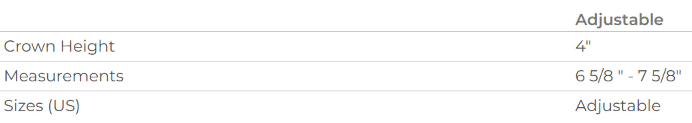 Size chart for a 6006 YP Classics Five-Panel Classic Trucker Cap