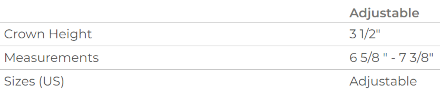 Size chart for a VC700 Valucap Foam Mesh-Back Trucker Cap